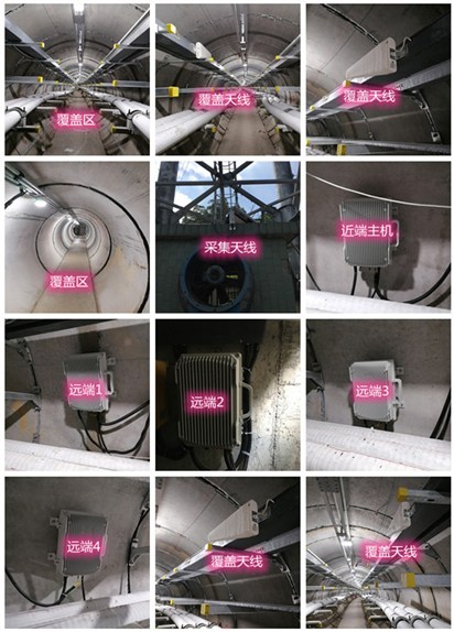  卡若电力管廊覆盖天线方案案例